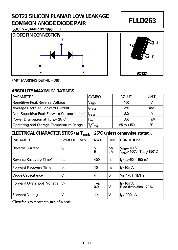 FLLD263_1240644.PDF Datasheet