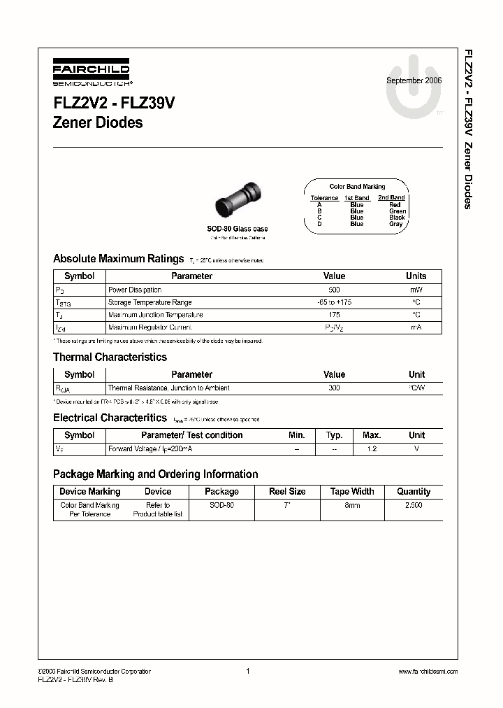 FLZ2V20609_1132594.PDF Datasheet