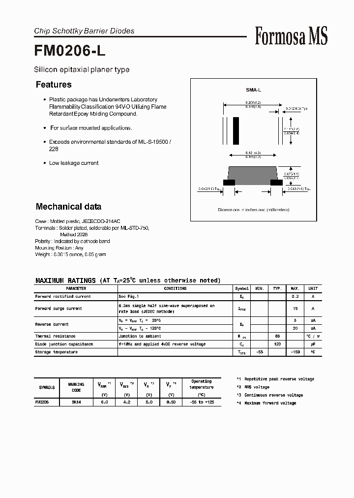 FM0206-L_1240690.PDF Datasheet