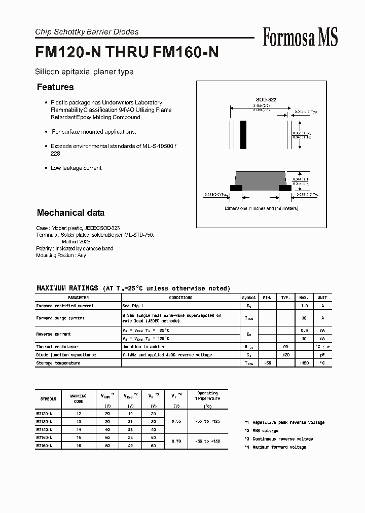 FM160-N_1240711.PDF Datasheet