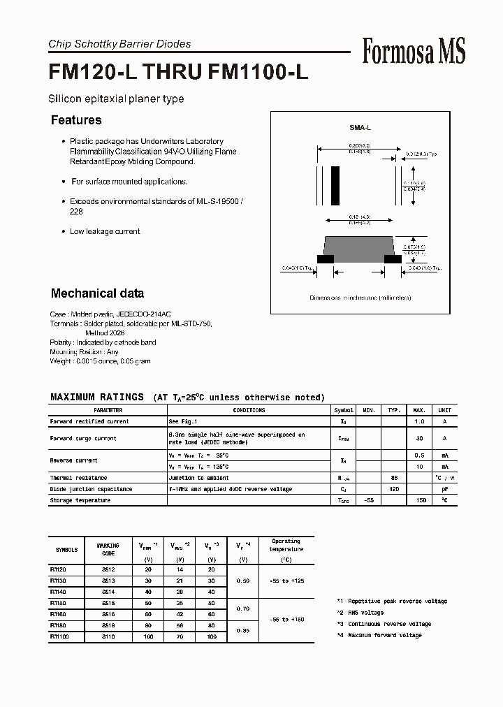 FM180_1240713.PDF Datasheet