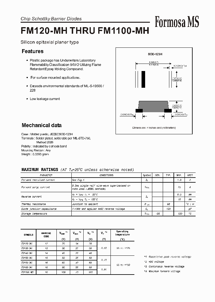 FM180-MH_1240717.PDF Datasheet