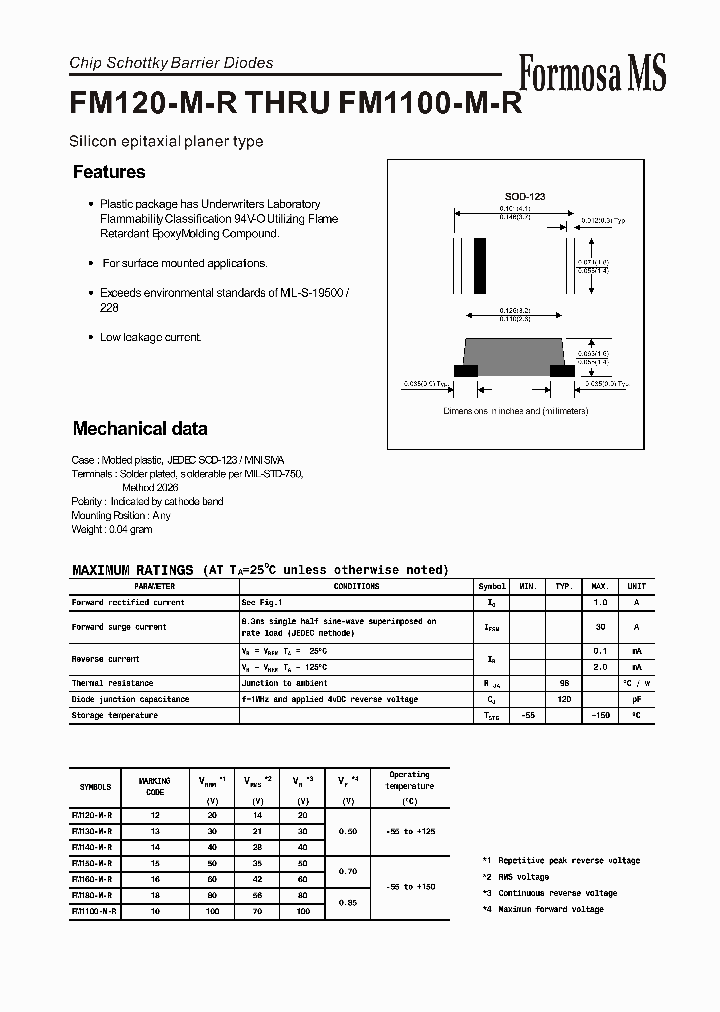 FM180-M-R_1240718.PDF Datasheet