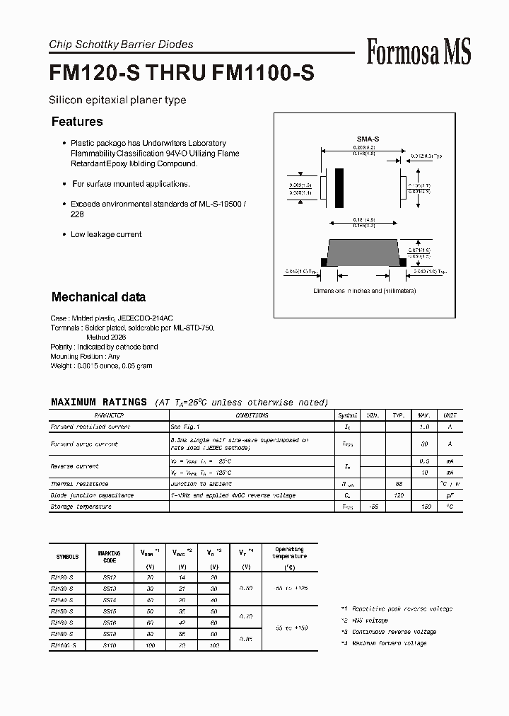 FM180-S_1240720.PDF Datasheet