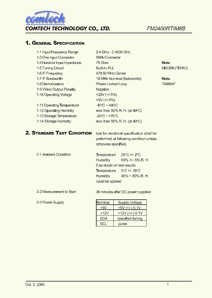 FM2400RTIM8B_1240728.PDF Datasheet