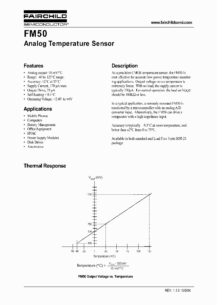 FM50S3XNL_707007.PDF Datasheet