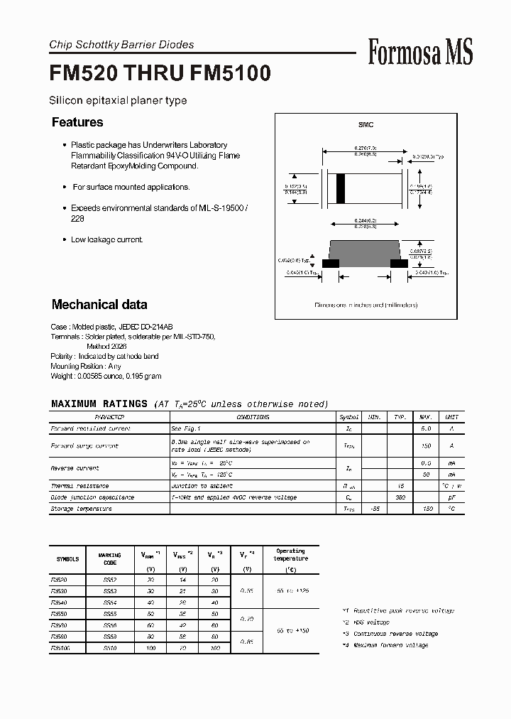 FM560_1023826.PDF Datasheet