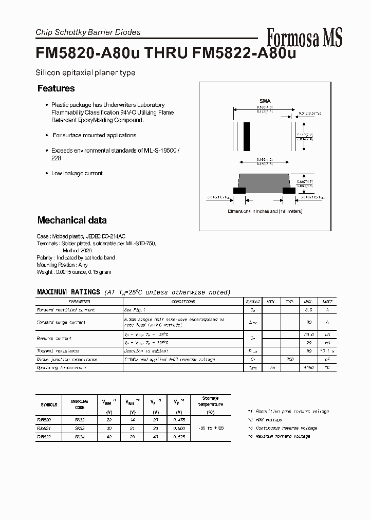 FM5820-A80U_1240831.PDF Datasheet