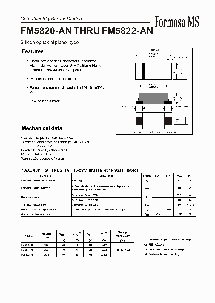 FM5822-AN_1240837.PDF Datasheet