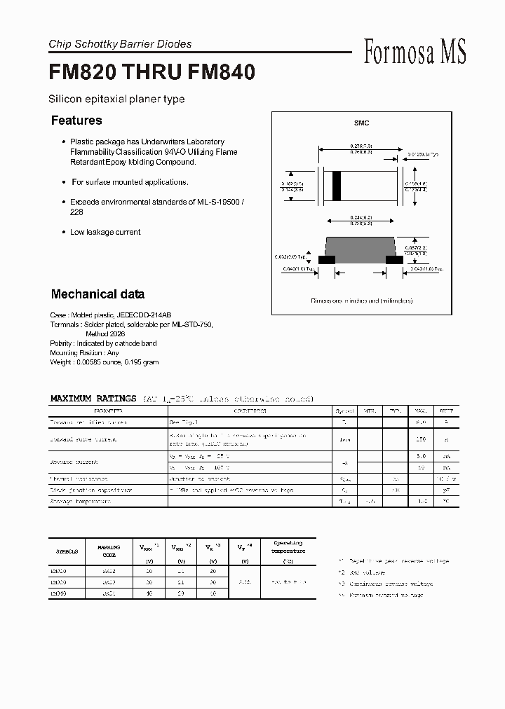 FM840_1161782.PDF Datasheet