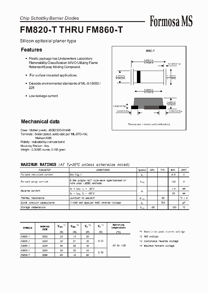 FM860-T_1240855.PDF Datasheet