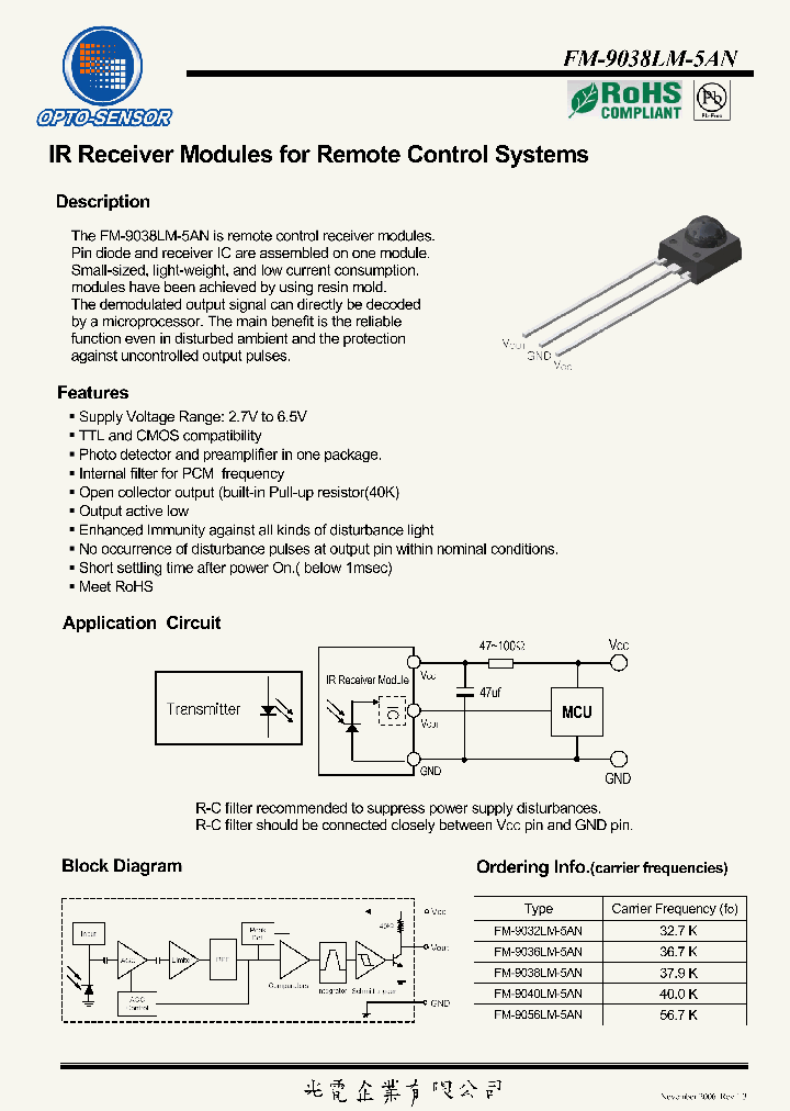 FM-9056LM-5AN_1240856.PDF Datasheet