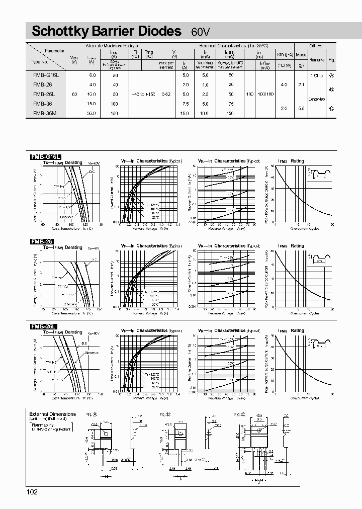 FMB-G16L_1240899.PDF Datasheet