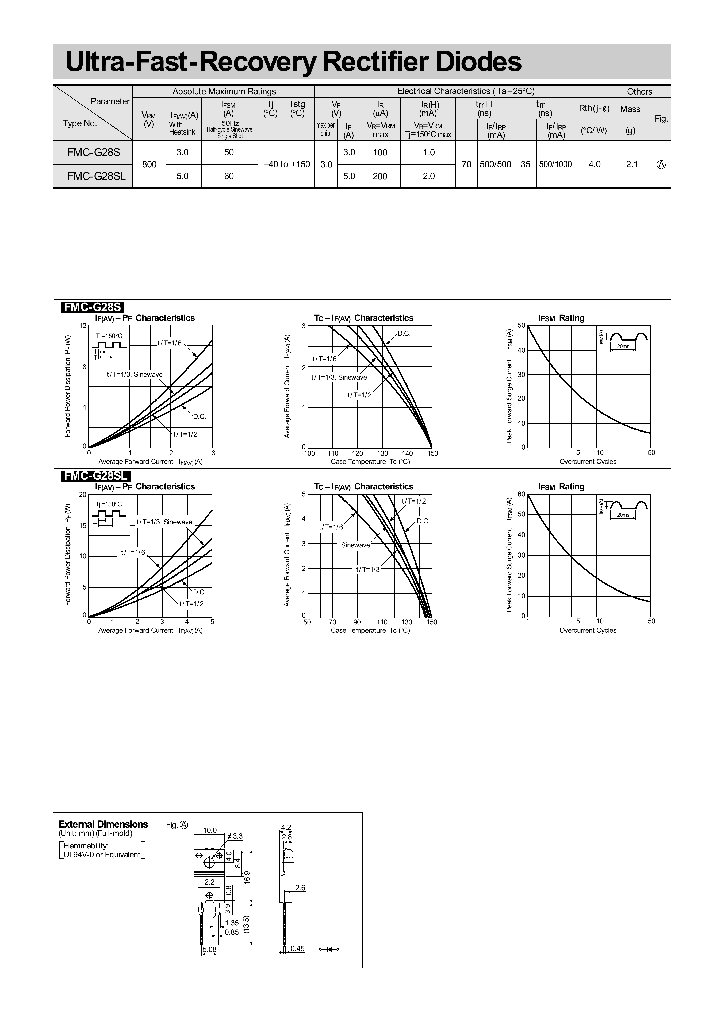 FMC-G28SL_1240926.PDF Datasheet