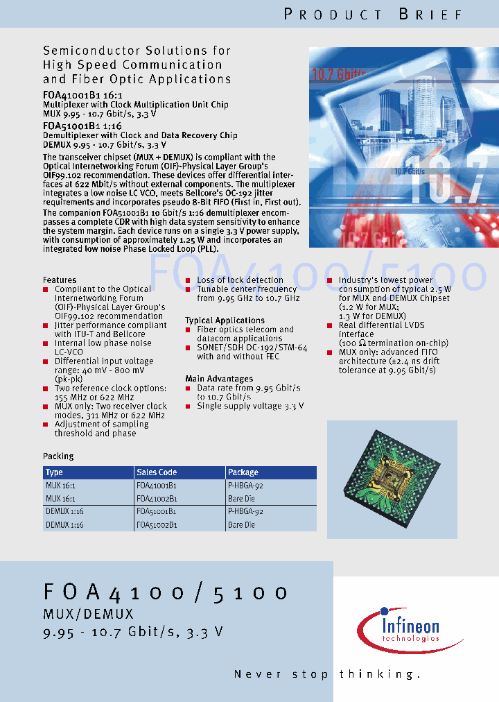 FOA51001B1_1241200.PDF Datasheet