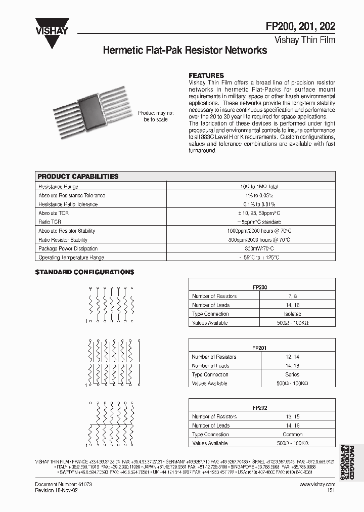 FP201_1150913.PDF Datasheet