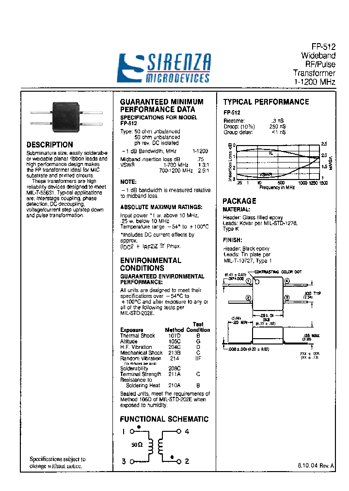 FP-512_1121790.PDF Datasheet