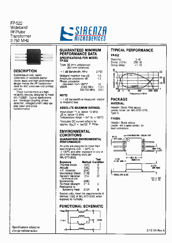 FP-522_756792.PDF Datasheet