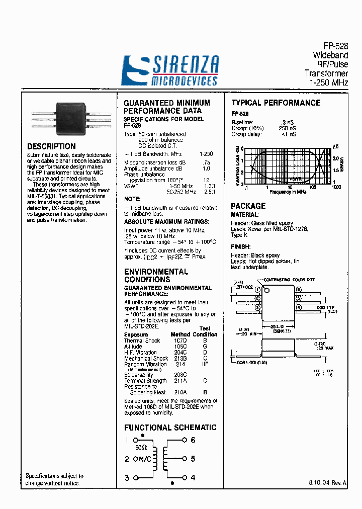 FP-528_1121789.PDF Datasheet