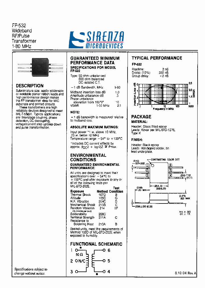 FP-532_1121765.PDF Datasheet