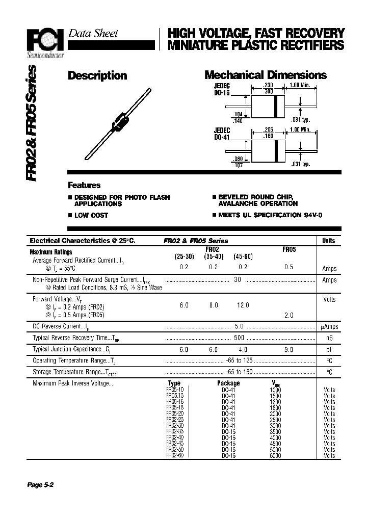 FR05_1024246.PDF Datasheet
