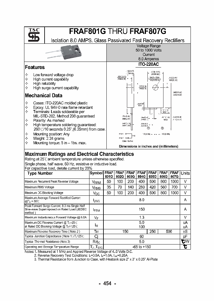 FRAF807G_1242236.PDF Datasheet