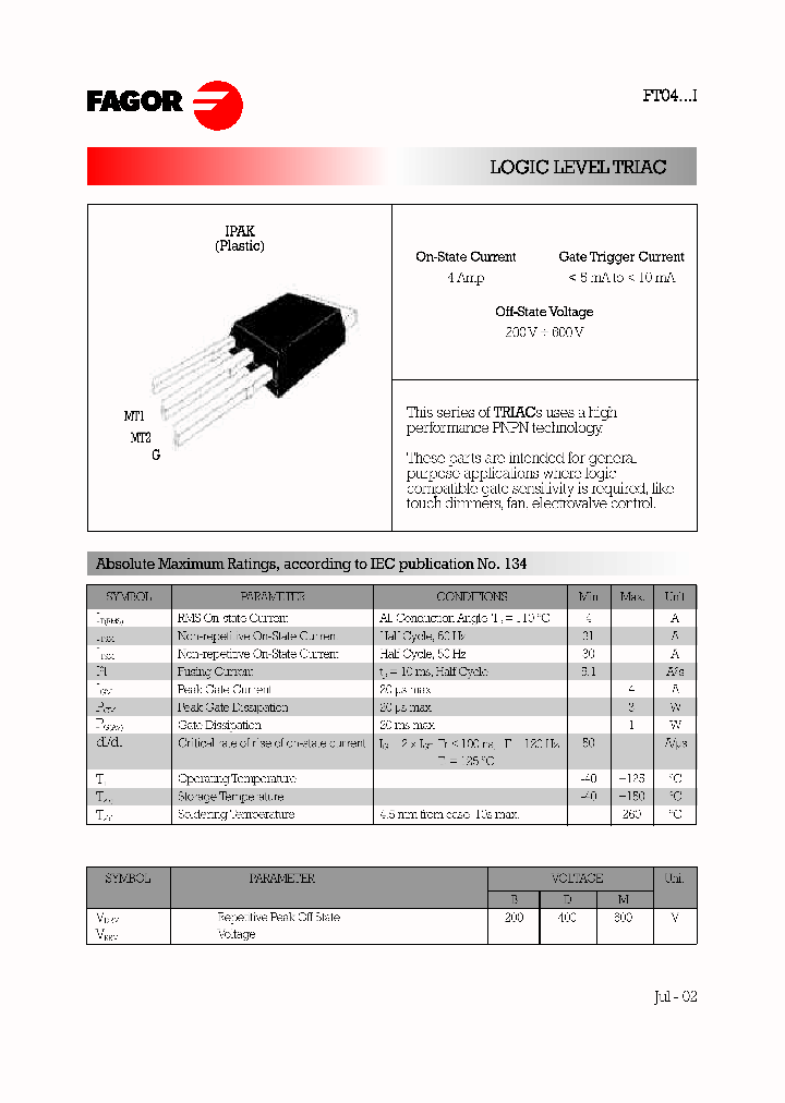 FT0408MI00TU_1243224.PDF Datasheet