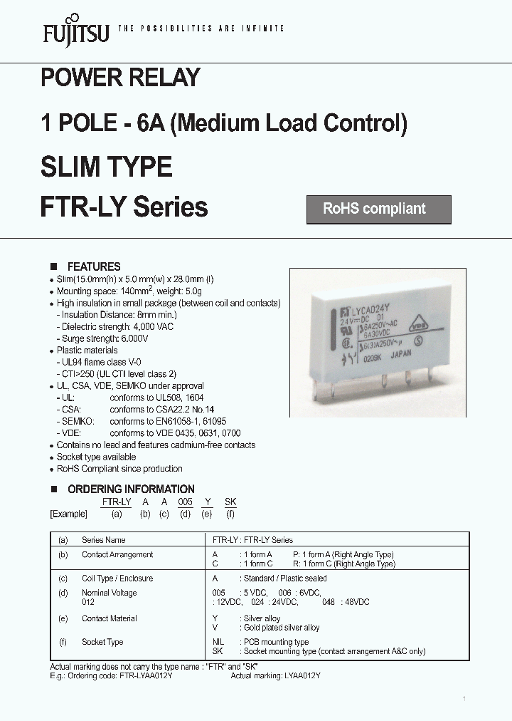 FTR-LYCA048YSK_1243278.PDF Datasheet