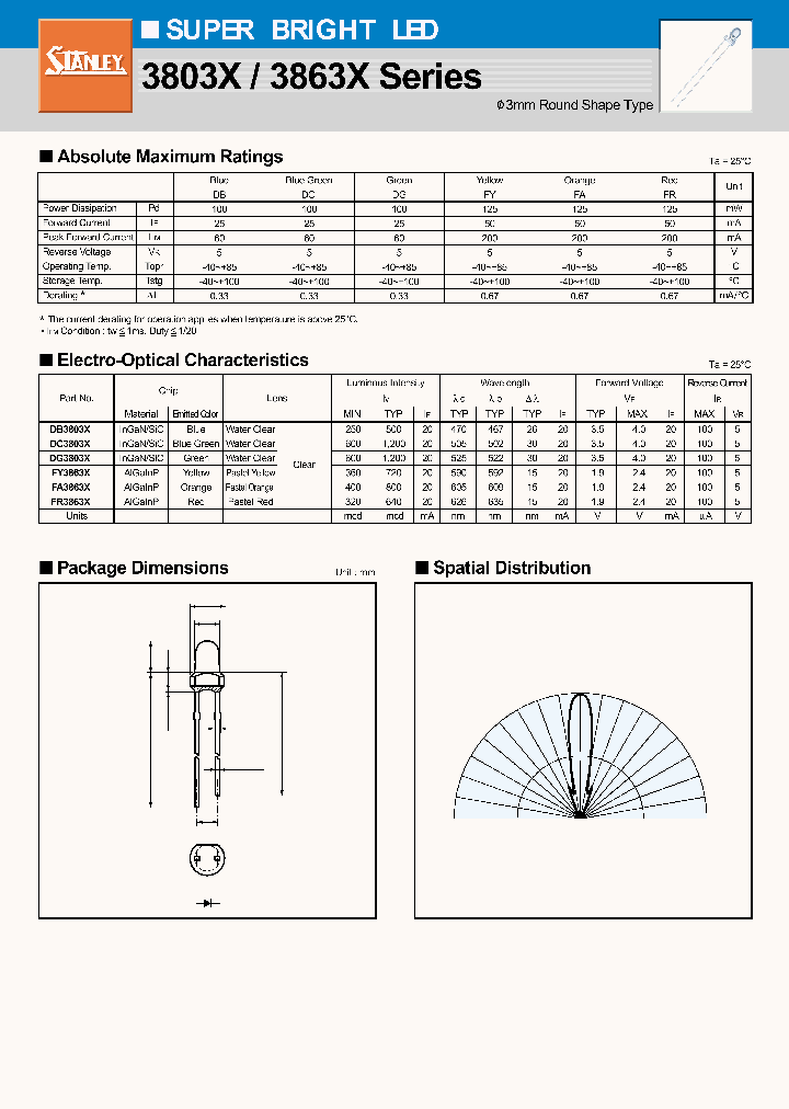 DB3803X_1163378.PDF Datasheet