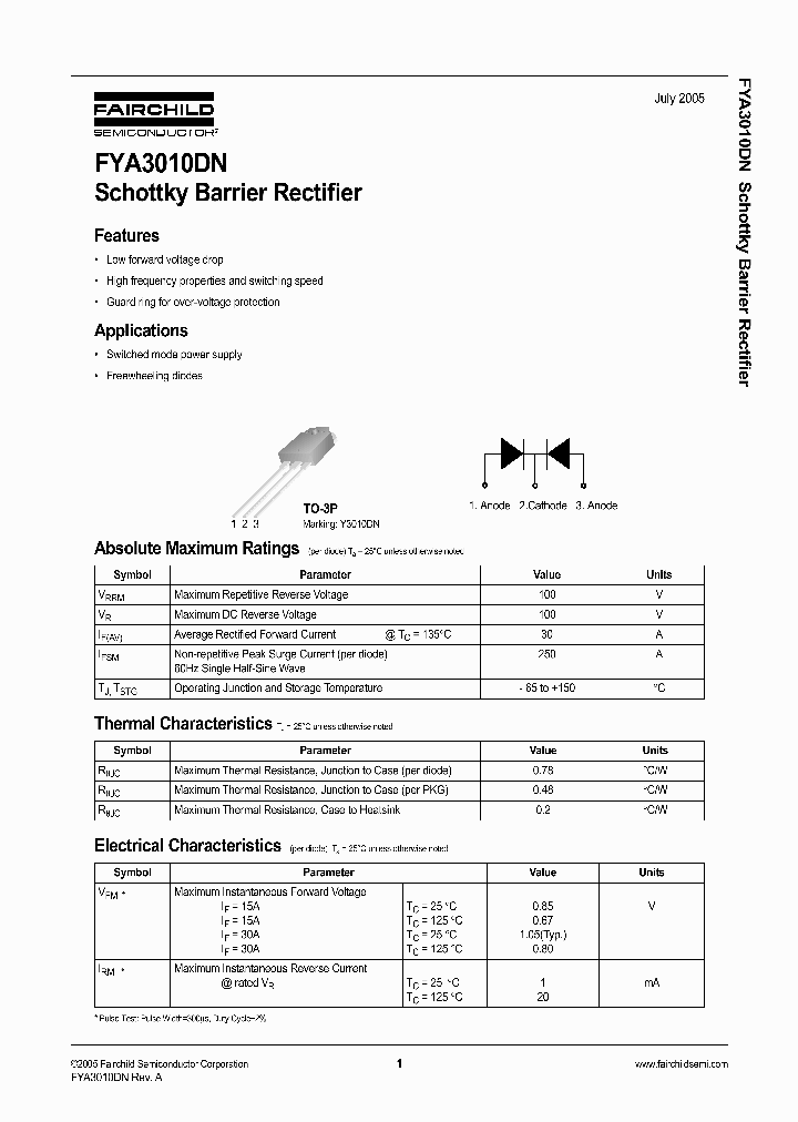 FYA3010DN_1243668.PDF Datasheet