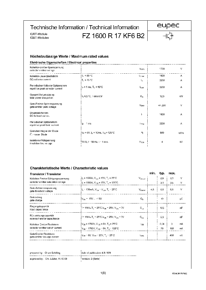 FZ1600R17KF6B2_1243692.PDF Datasheet