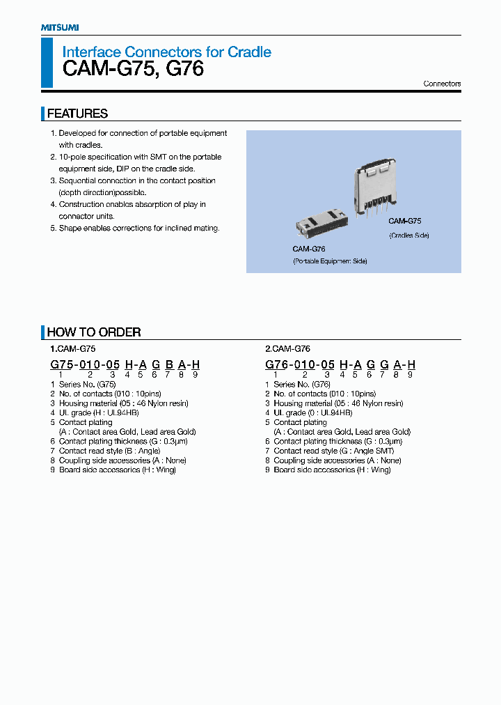 CAM-G75_1115969.PDF Datasheet