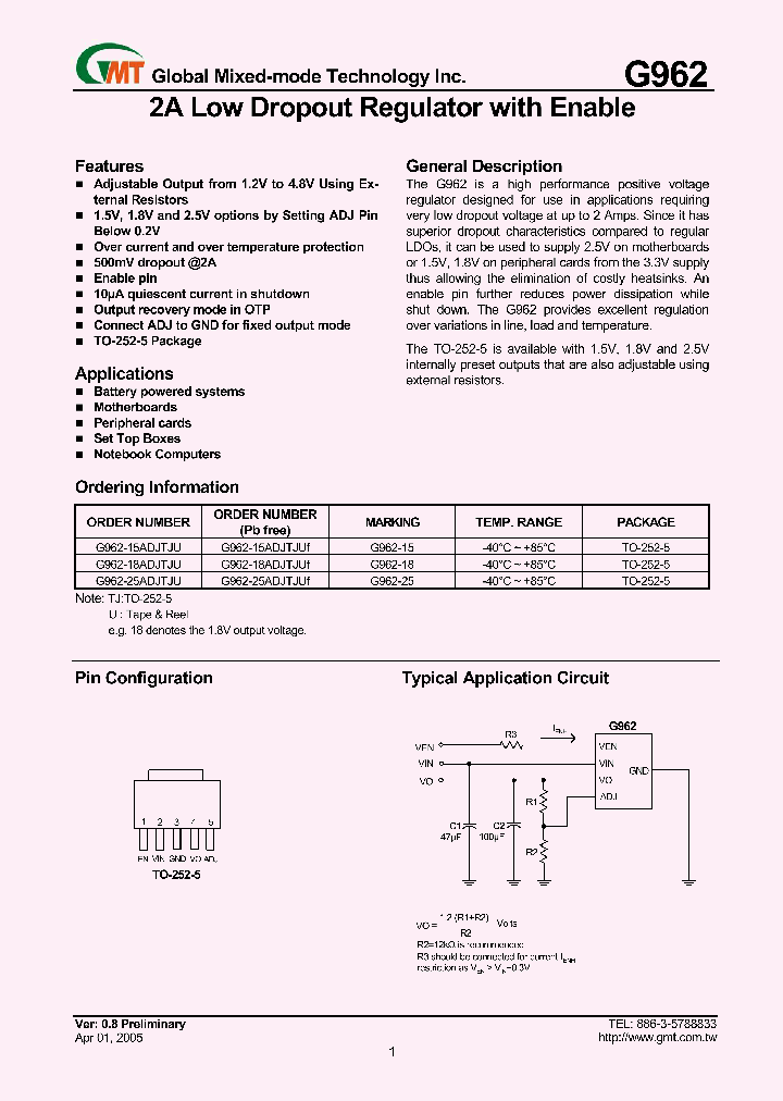 G962-25ADJTJUF_1244083.PDF Datasheet