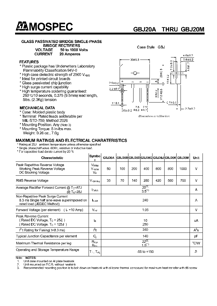 GBJ20M_1244242.PDF Datasheet