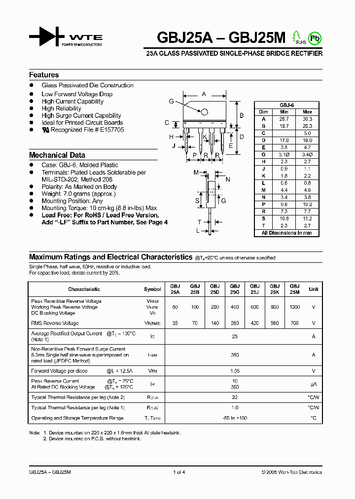 GBJ25M_1244249.PDF Datasheet
