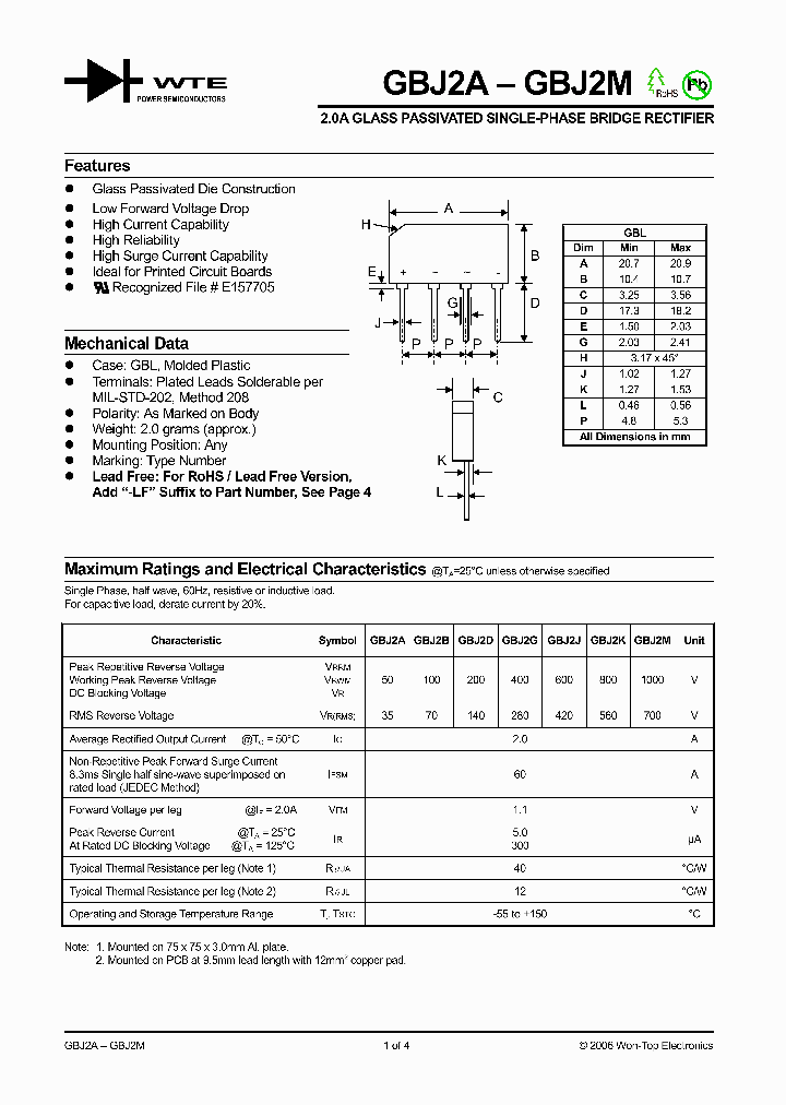 GBJ2M_1244250.PDF Datasheet