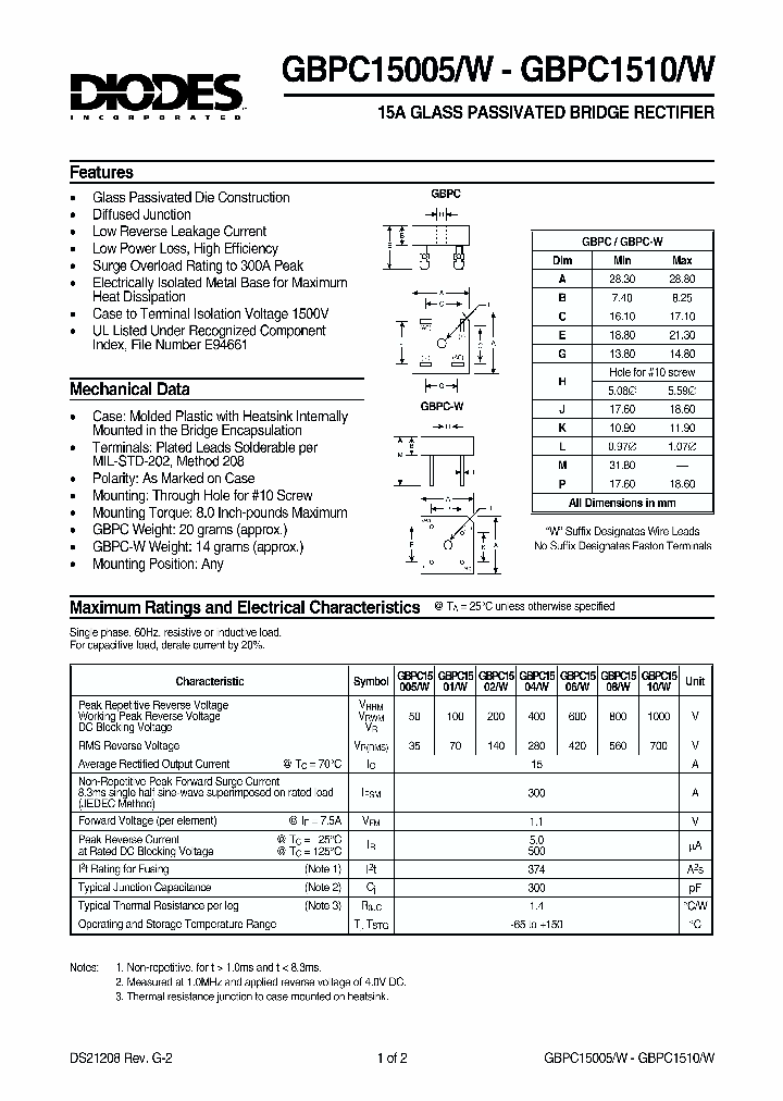 GBPC1510W_1244292.PDF Datasheet