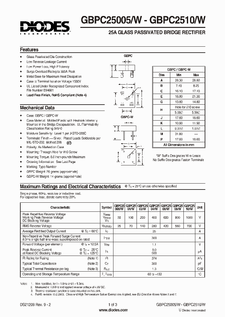 GBPC2510W_1244301.PDF Datasheet