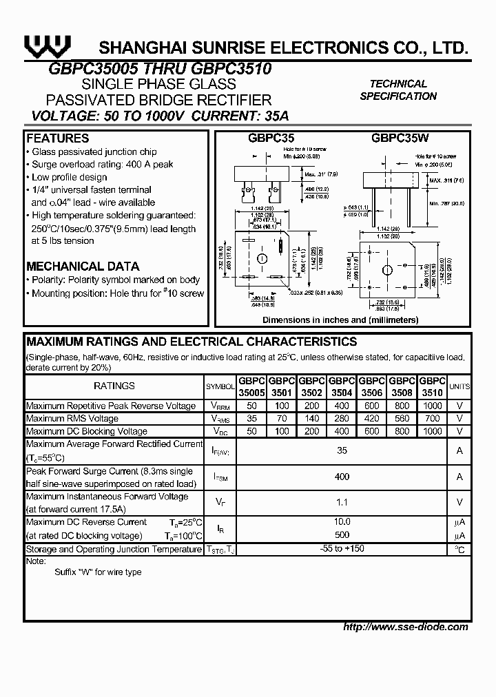GBPC3510_1244309.PDF Datasheet
