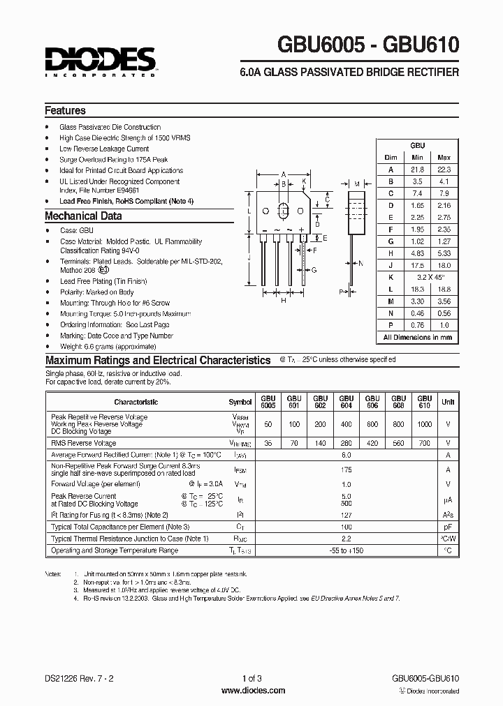 GBU60051_1013328.PDF Datasheet