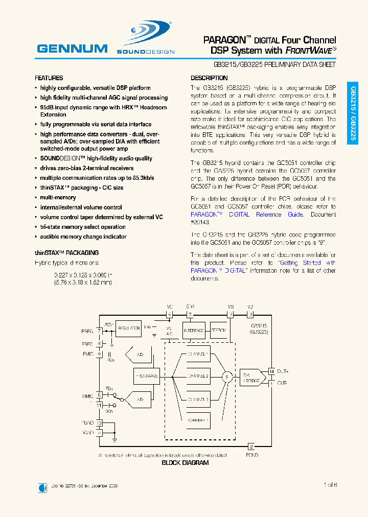 GC5057_1244395.PDF Datasheet