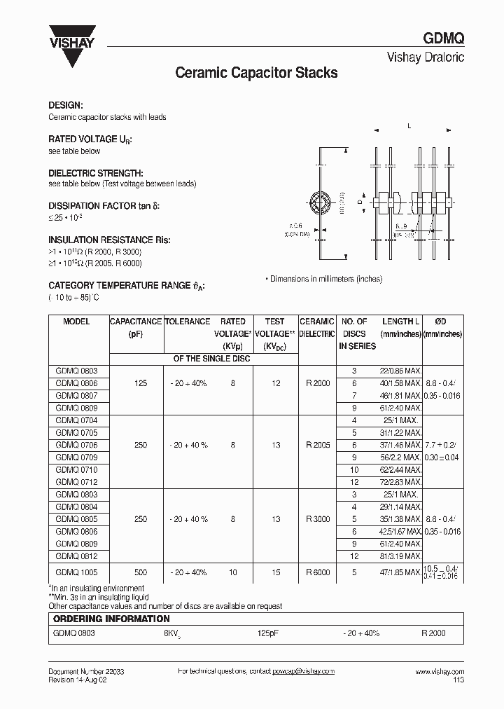 GDMQ0809_669749.PDF Datasheet