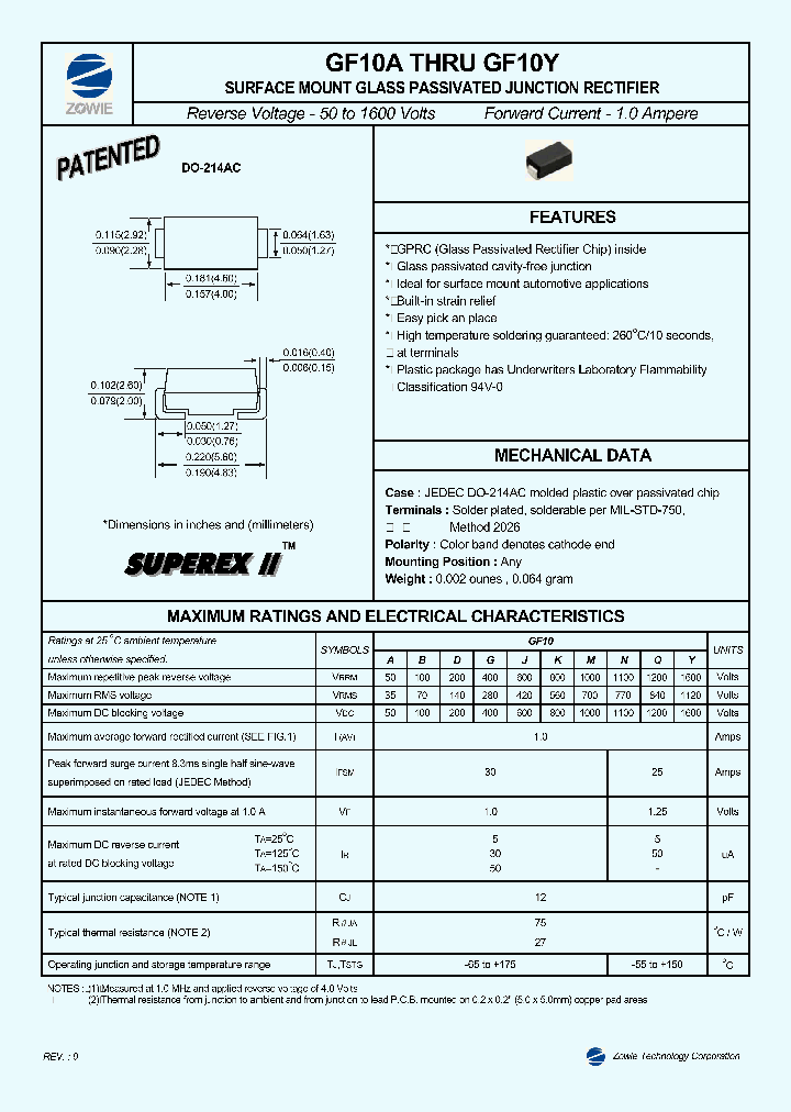 GF10Y_1244590.PDF Datasheet