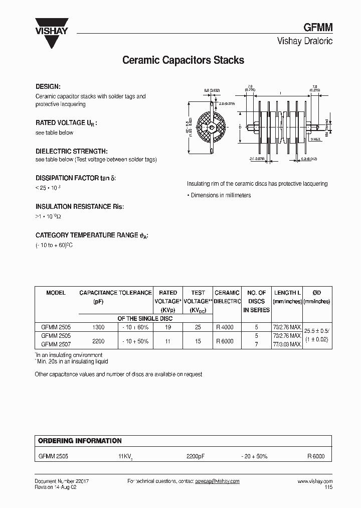GFMM2505_1100113.PDF Datasheet
