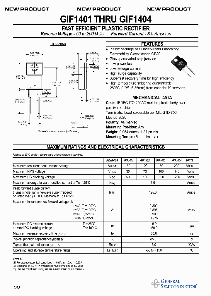 GIF1404_1244798.PDF Datasheet