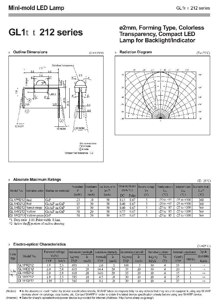 GL1PR212_1244902.PDF Datasheet