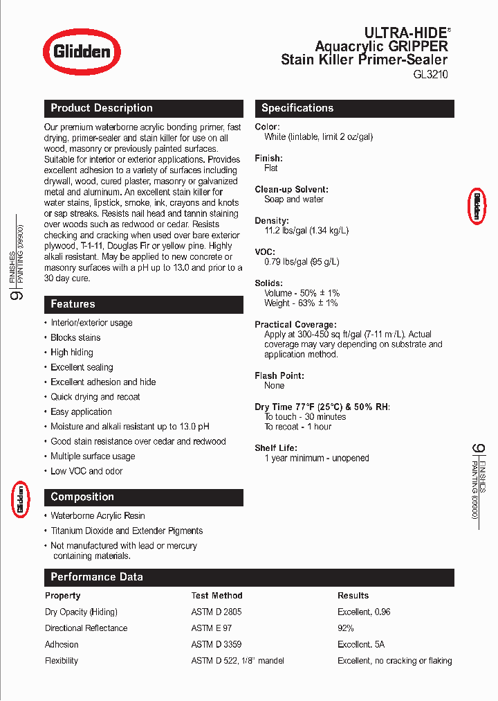 GL3210_1244920.PDF Datasheet