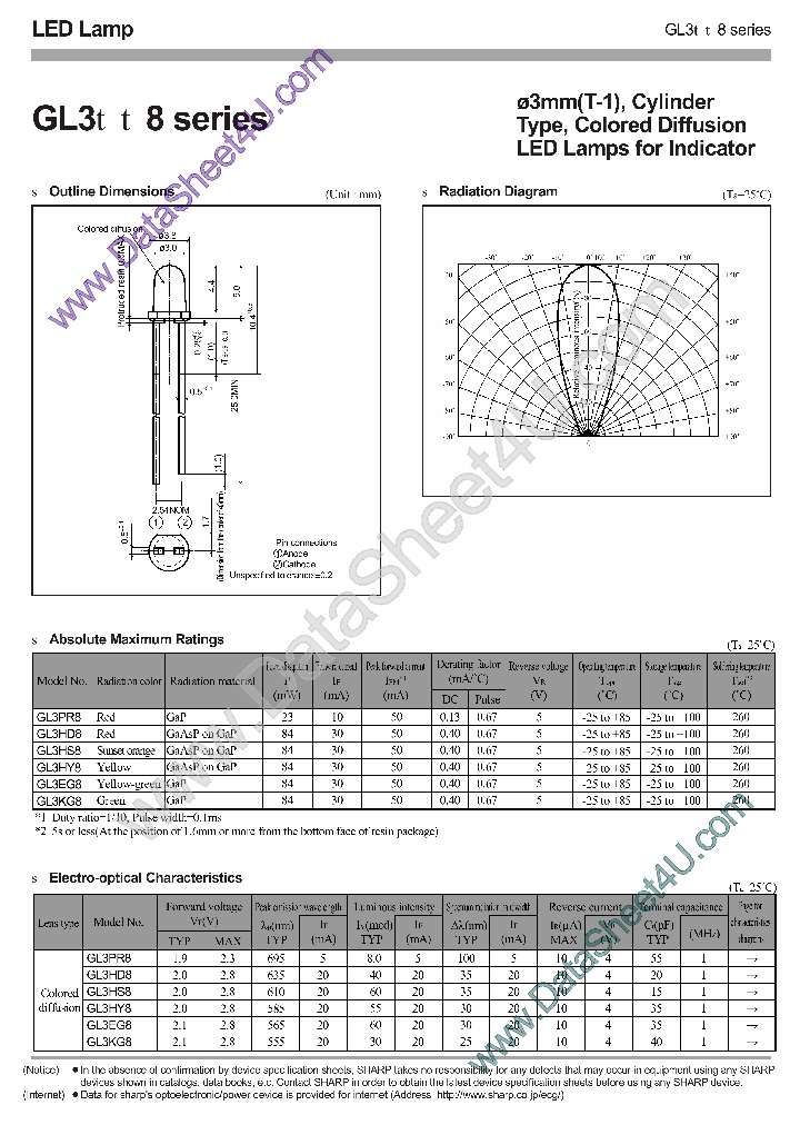 GL3EG8_954151.PDF Datasheet