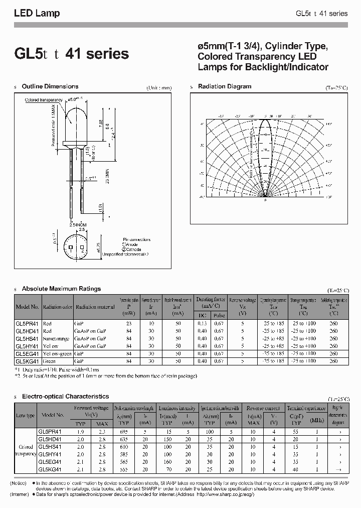 GL5PR41_1244981.PDF Datasheet