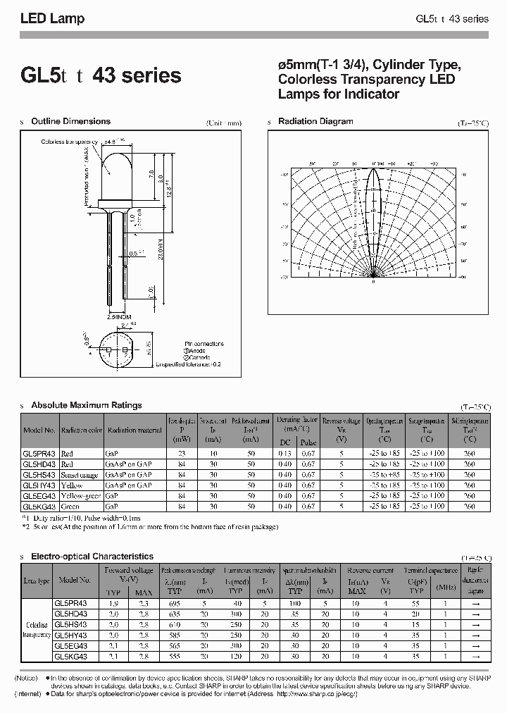 GL5PR43_1244982.PDF Datasheet